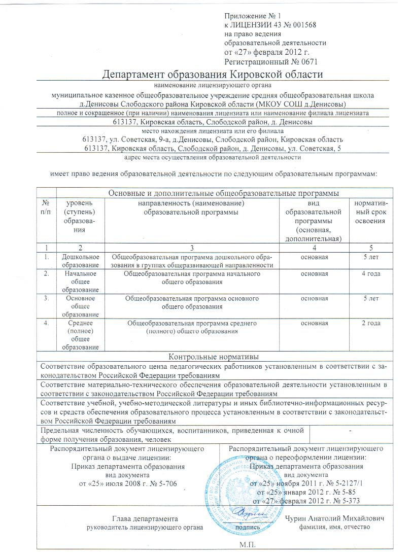 Образование - МАОУ Центр образования № 69 с углубленным изучением отдельных пред